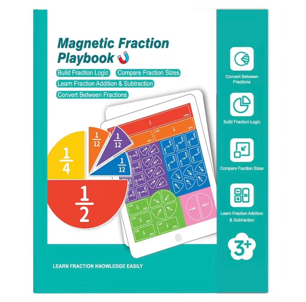 FractionMag Learning Set