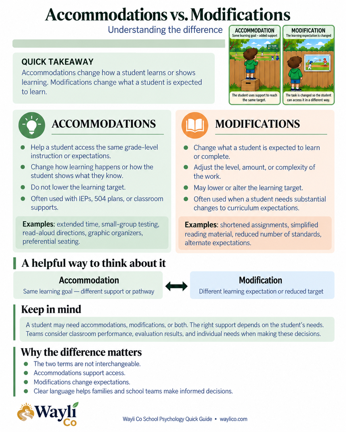 Accommodations vs. Modifications: A Quick Guide
