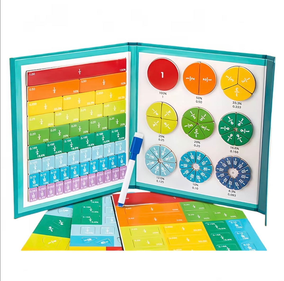 FractionMag Learning Set
