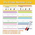 Dry Erase Number Line Cards for Kids – Addition & Subtraction Practice | Montessori Math Manipulatives (16 Cards + 2 Erasable Pens)