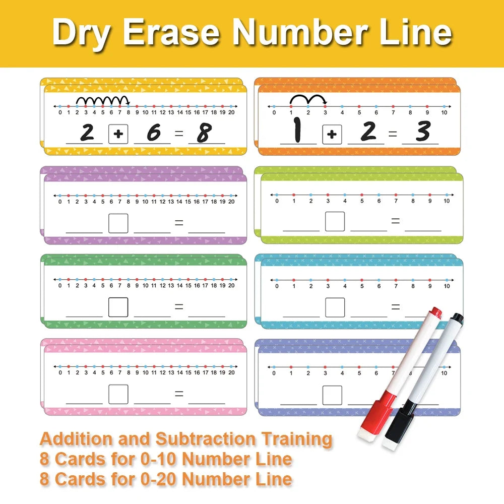 Dry Erase Number Line Cards for Kids – Addition & Subtraction Practice | Montessori Math Manipulatives (16 Cards + 2 Erasable Pens)